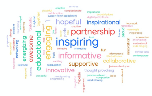 conf word cloud